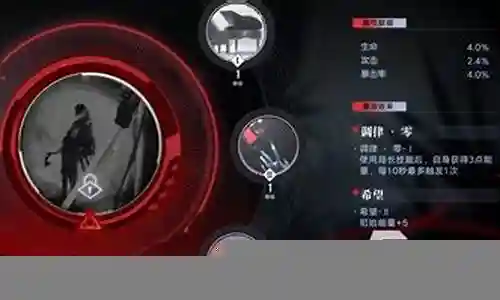 破碎防线高危区阵容搭配插图