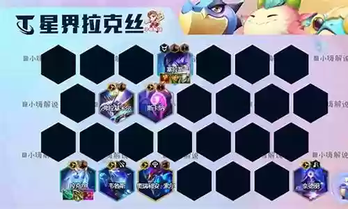 云顶之奕阵容搭配工具插图