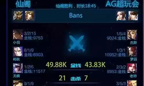 冠军阵容任务插图
