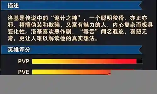 幻境纹章阵容搭配图表插图