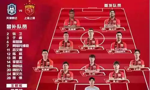 上港阵容2017插图