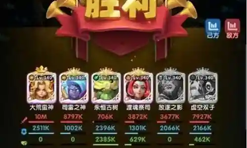 凤凰涅槃阵容搭配攻略图插图