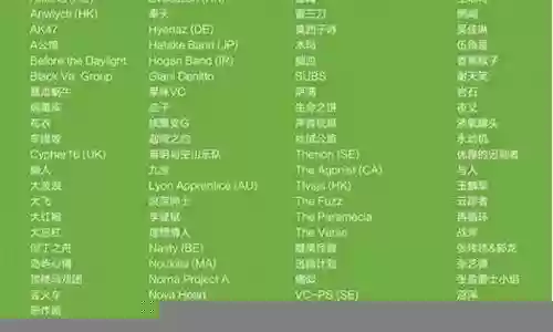 迷笛音乐节2014 阵容插图