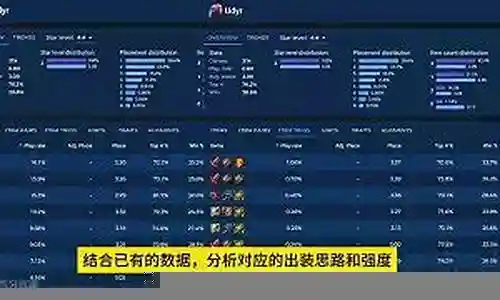 虎牙飞行阵容搭配推荐最新插图