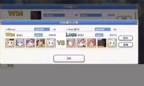狗拳队阵容插图