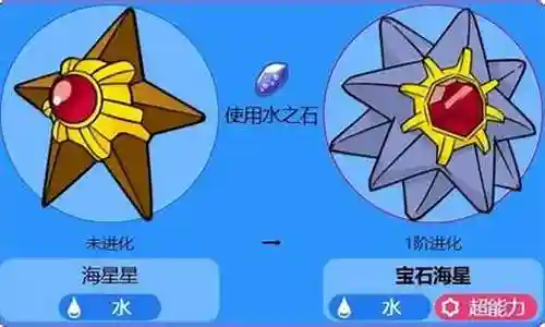 最强宝石阵容搭配图片大全插图