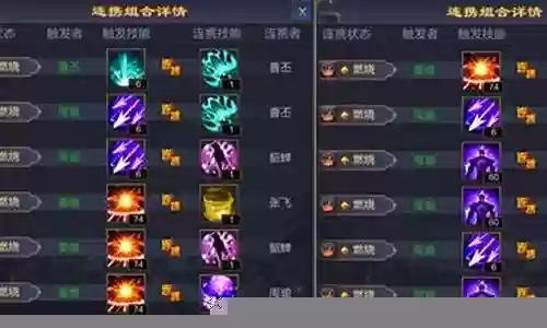 破军配合阵容插图