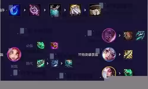 星守阵容装备插图