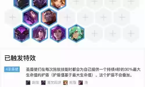 圣盾辛德拉阵容插图