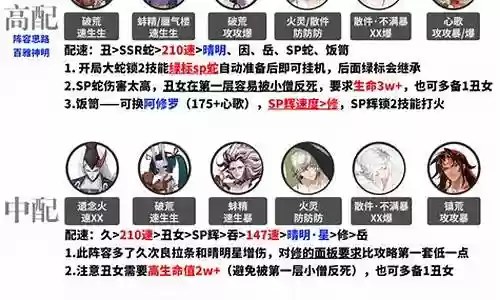 真蛇低配阵容插图