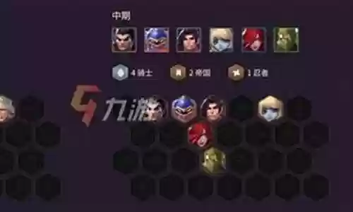 2012骑士阵容插图