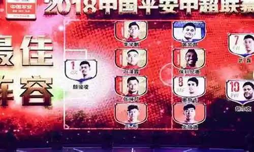 中超超强阵容插图