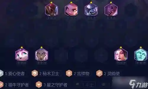 星守之心阵容搭配推荐插图