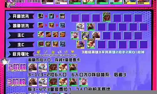 超级英雄之心阵容搭配图插图