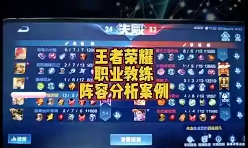 电竞阵容分析插图