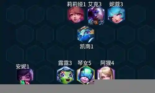 法师炮手阵容搭配图片大全插图