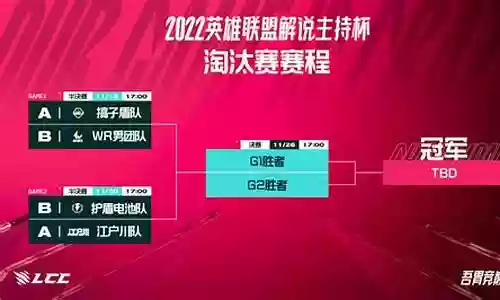 盾淘汰赛阵容插图