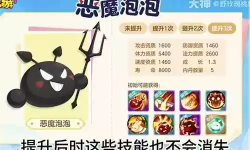 梦幻西游小恶魔插图
