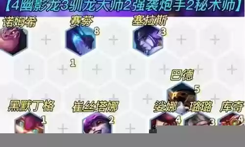 冠军王者荣耀阵容法师插图
