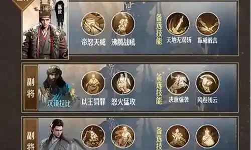 嬴政必胜阵容搭配表格下载插图
