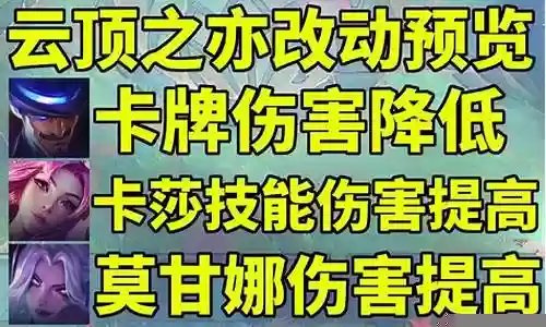 云顶版本10.25阵容插图