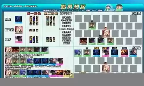 刺客手阵容插图