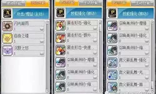 豹一4技能加点插图