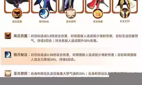 领主阵容搭配攻略免费下载插图