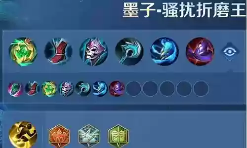 尽情出装最强阵容搭配插图