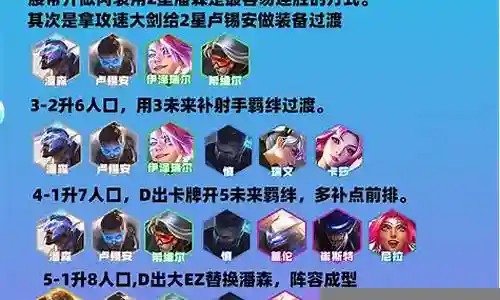 未来视野搭配什么阵容好用插图