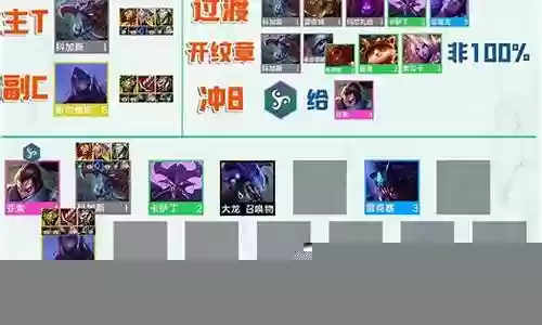 云顶之弈虚空游侠阵容插图