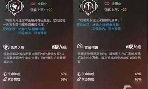 皇后吉祥游戏推荐阵容搭配插图