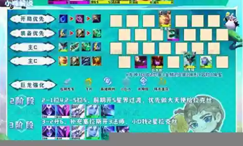 幻影龙神阵容搭配图表大全插图