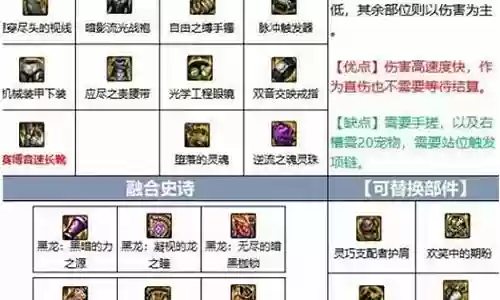 阿修罗极品装备插图