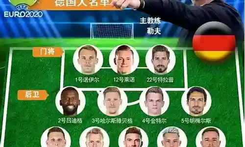 06德国阵容插图