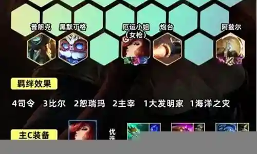 幻影女枪阵容搭配推荐插图