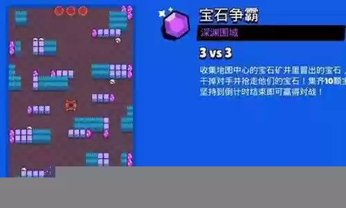 荒野乱斗宝石阵容推荐插图