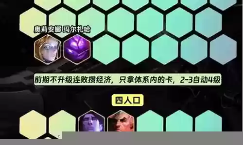 发条的梦魇阵容怎么打插图