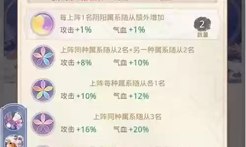 盛世芳华阵容阴阳插图