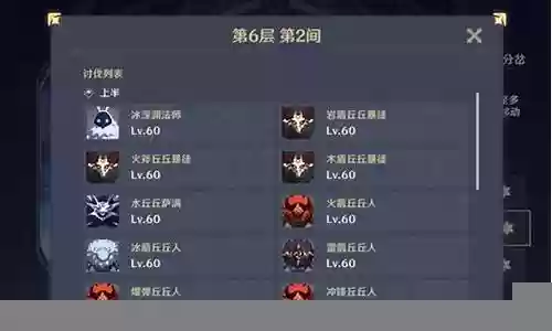 原深空阵容插图