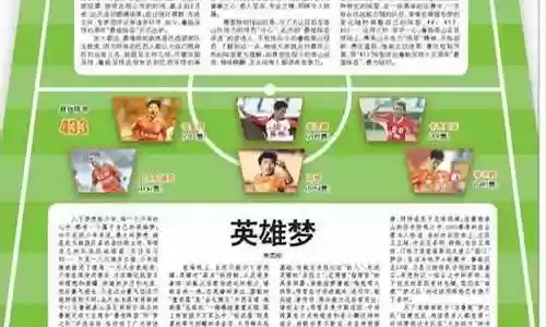 15年最佳阵容插图