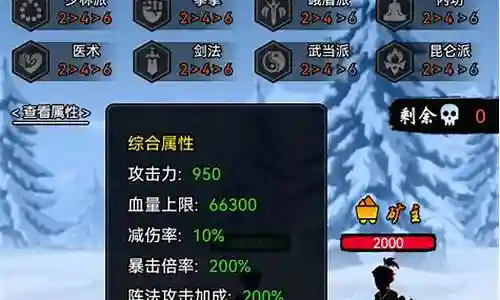 暗黑剑侠搭配阵容图鉴大全插图
