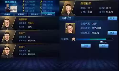 最佳阵容 转生 潜力插图