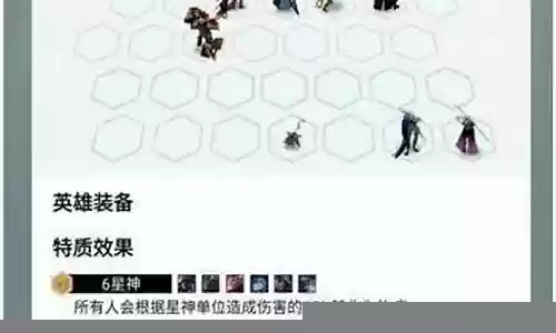 云顶男团装备阵容插图