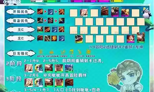 冒险叠加阵容搭配技巧攻略插图