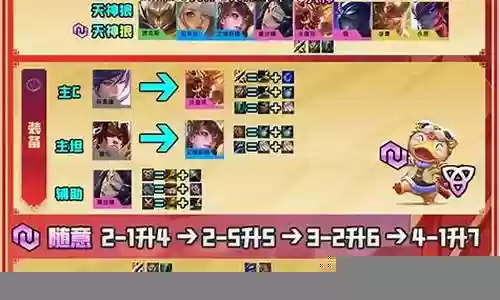 福星版本派克阵容插图