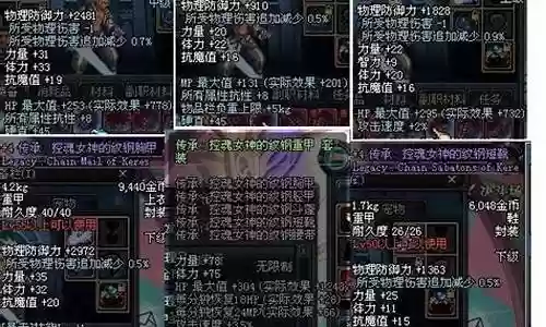 女神剖析装备插图