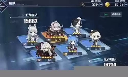 碧蓝航线顶级阵容插图