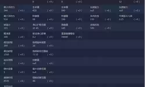 最后一炮载具攻略插图