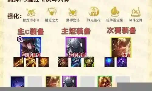 后期推塔阵容搭配图表插图